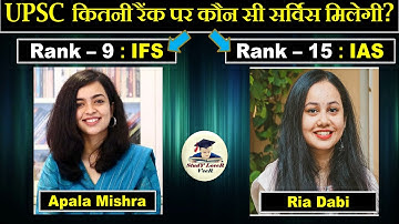 UPSC 2020 Seat Allocation, Civil Services Examination 2020 Service Allocation, CSE 2020 Final result