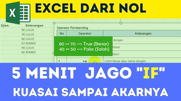 FUNGSI IF PADA EXCEL | BELAJAR EXCEL PEMULA