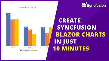 Create Blazor Charts in Just 10 Minutes