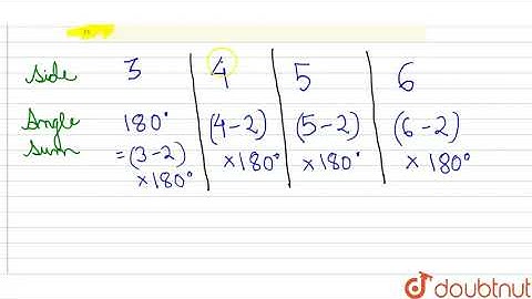 Examine the table. (Each figure is divided into triangles and the sum of  |Class 8 Math |Doubtnut