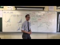 Understanding Integration and Semicircles