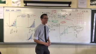 Area under Curves (4 of 4: Testing Riemann's Integral for areas under simpler relationships) Area under Curves (4 of 4: Testing Riemann's Integral for areas under simpler relationships)