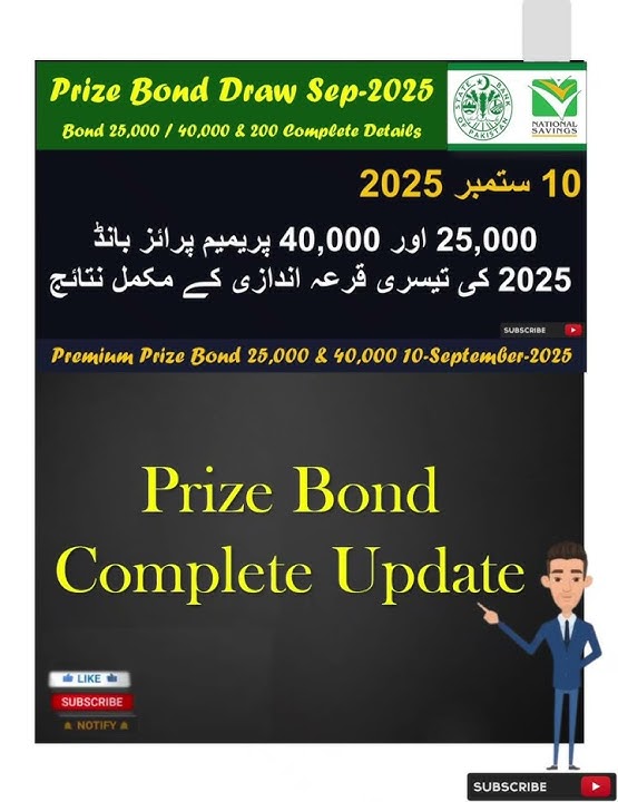 25,000 and 40,000 Premium Prize Bond Results 10 September 2025 | @AliAzizQualityEducation