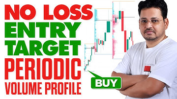 No Loss Entry Target Stop Loss Strategy Using Periodic Volume Profile | F&O, Crypto, Stocks