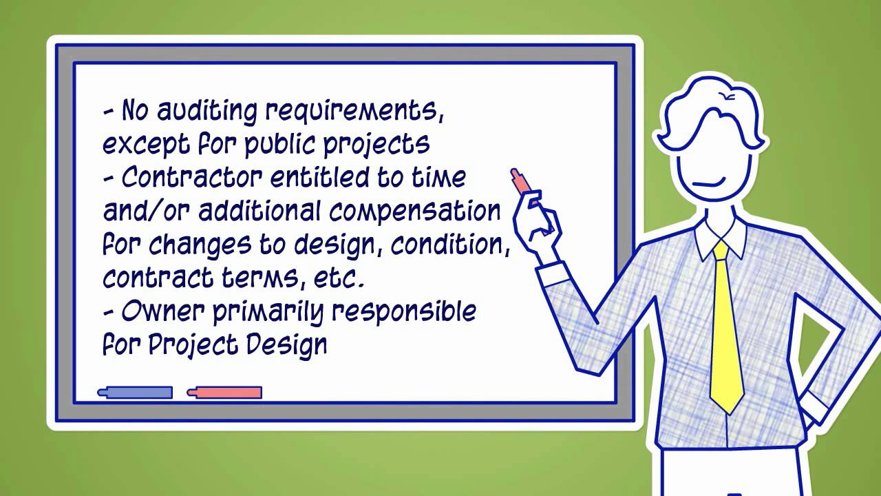 What Is A Fixed Price Contract YouTube