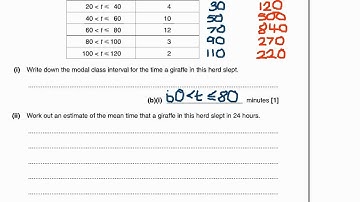 Q22 (b) - OCR J512 June 2011 Linear Maths Paper 2 - CALCULATOR