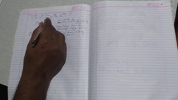 How to create B Tree of Order 3