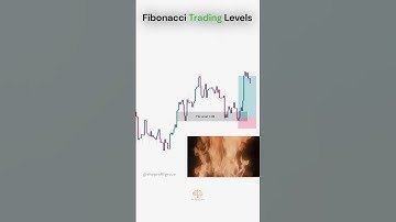 Fibonacci trading levels #fibonacci #trading #trending #viralshorts #shorts
