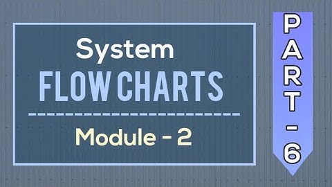System Analysis and Design| System flowcharts| Information Oriented and Process Oriented flowcharts