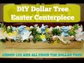 Diy Easter Table Decorations