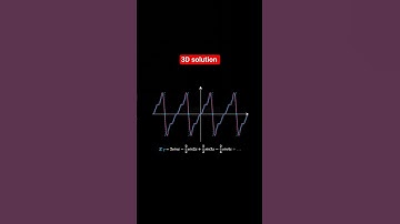 Power of 3D animation solution #mathematics #concept