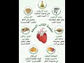 أطعمة القلب السبعة الصحة والجمال 