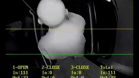 100 % Accuracy Video People Counting in real bus