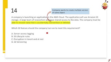 AWS Cloud Practitioner Question series| High Availability|S3| AWS Question Explanation CLF-C01 exam