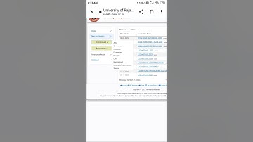 Rajasthan University Result 2023 Declared | uniraj #Result Out
