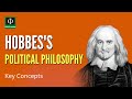 Hobbes’s Political Philosophy: Key Concepts