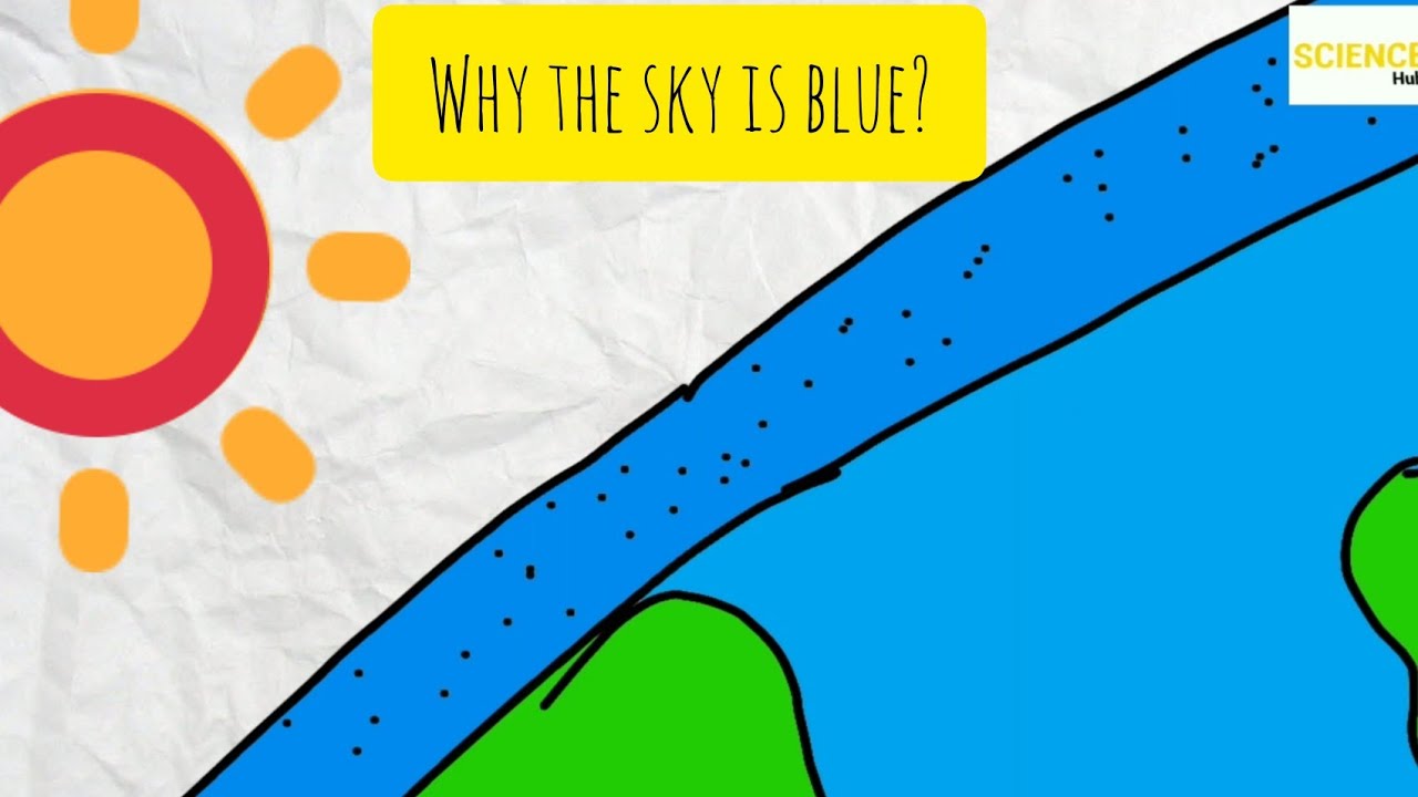 why the sky is blue?|| why sunset is red? - YouTube