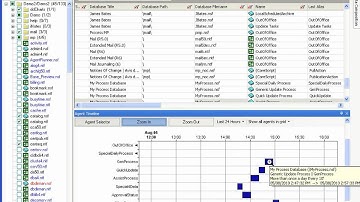 Introducing Ytria agentEZ: Lotus Notes/Domino Agent Visual Analysis and Troubleshooting Toolkit