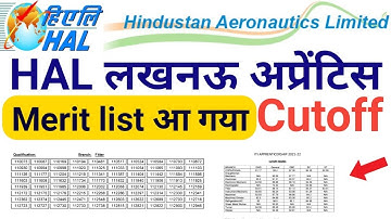 HAL Apprentice Merit list 2021 | hal apprentice merit list 2021 | HAL Apprentice Cutoff 2021 | HAL