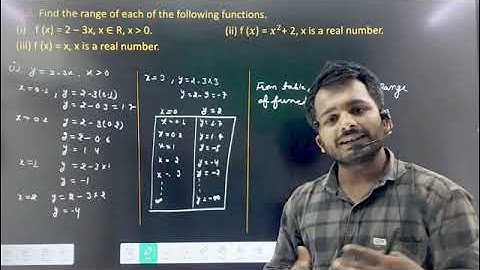 relation and function important Question ncert class 11 #jeemains #relation_and_function  @BYJUS2002