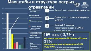 14.10.2025 Острые отравления наркотическими средствами и психоактивными веществами.