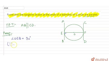 Prove that the tangents drawn at the ends of a diameter of a circle are parallel.