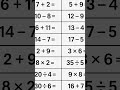 do fast... practice addition, subtraction, multiple and division.#std 05 #maths