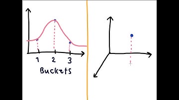 GS3-G23: Document Forgery Detection Senior Project Video