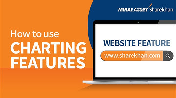 How to Use Charting Features on Mirae Asset Sharekhan  Website