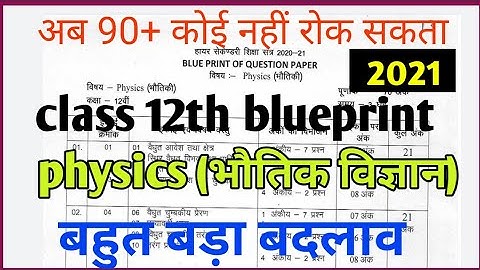 class 12th blueprint 2021 MP Board||physics new blueprint 2020 MP Board class 12th||#blueprint2021