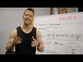How To Burn Fat Through Cardio & Calorie Manipulation  - Explained in Full | Rob Riches