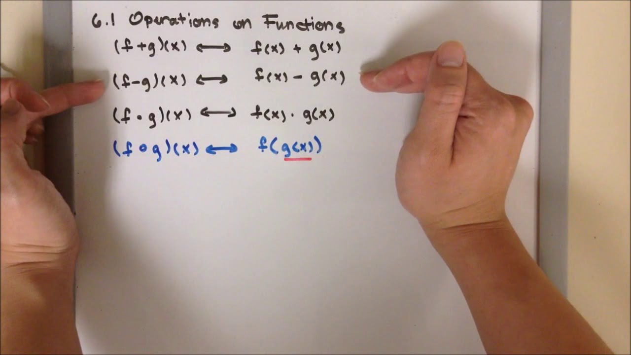 A2 6 1A Operations On Functions Adding Subtracting YouTube