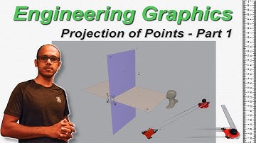 EG10   Projection of points   part 1