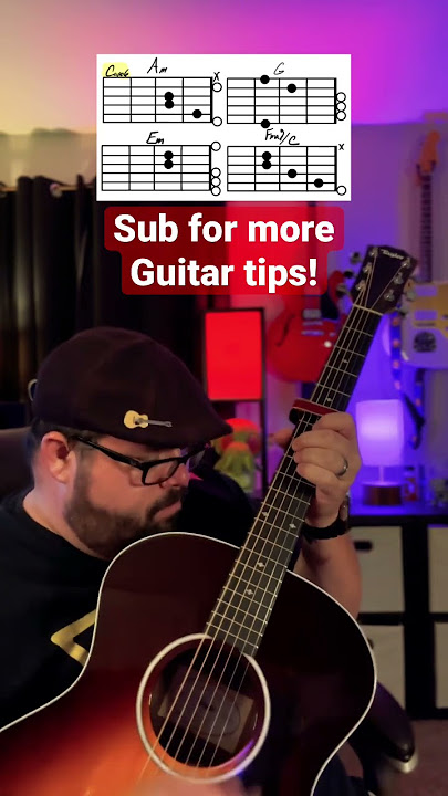 Attention by Charlie Puth Guitar Tutorial Lesson! #guitar #music #shorts #youtubeshorts #guitarra