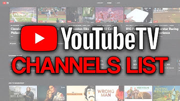 YouTube TV Channels List (2025)