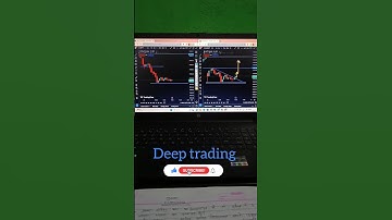 Mastering Trading Triangle Patterns/Trading Triangle Setups: Unleash Profit Potential #priceaction