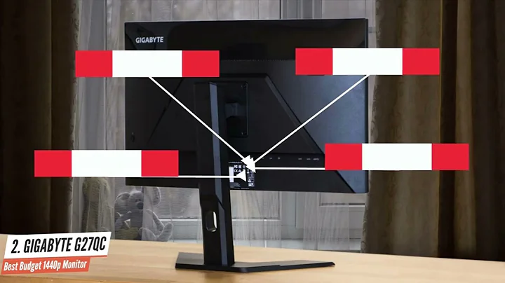 2022 Review  Gaming Monitor Top 5 Best Budget Gaming Monitors 2022