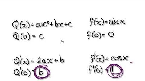 Video 1404 - Quadratic Approximation - Practice 3 - Sine