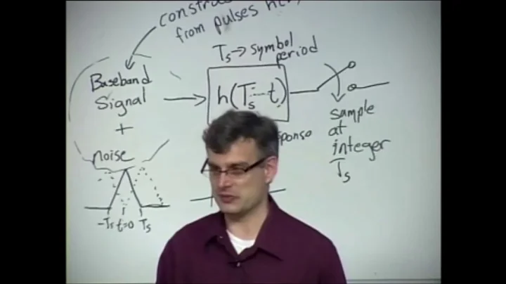 VID06 Dynamic Digital Modulation