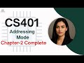 CS401 Chapter 2 | Addressing Modes | Virtual University | CS401 short lectures