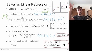 4.3 Gaussian Posteriors (UvA - Machine Learning 1 - 2020)