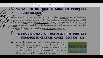 DEMAND AND RECOVERY PART 5- GST -CA/CS/CMA/B.COM/M.COM
