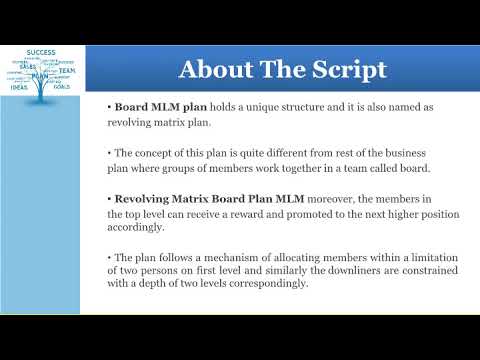 Revolving Matrix Board Plan MLM   Board Plan MLM Software