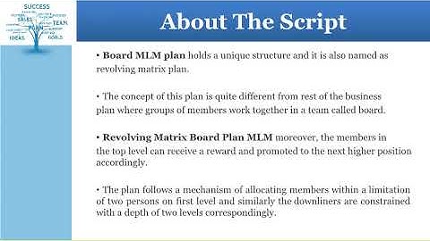 Revolving Matrix Board Plan MLM   Board Plan MLM Software