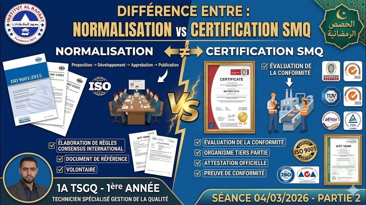 Normalisation vs Certification Partie 2