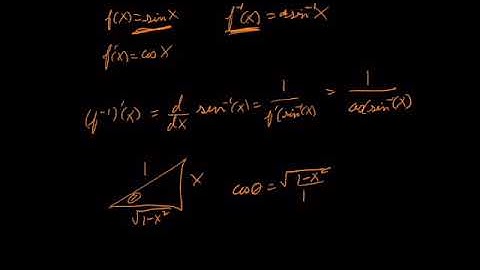 Calculus 1, Section 3.7