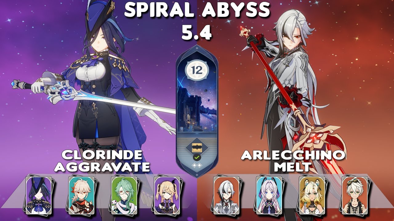 Spiral Abyss 5.4 | C0 Clorinde Aggravate & C0 Arlecchino Melt | Floor 12-9⭐| Genshin Impact