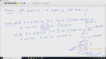 noc20 ma02 lec20 Non measurable set