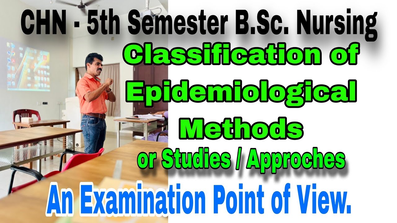 Classification of Epidemiological Methods/Studies/Approaches-Simplified ...