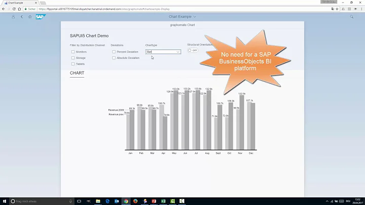 graphomate for SAP UI5 Fiori Overview